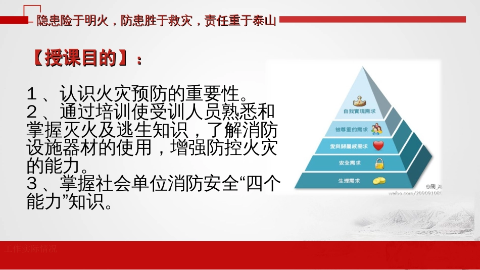 民政局消防培训课件_第2页