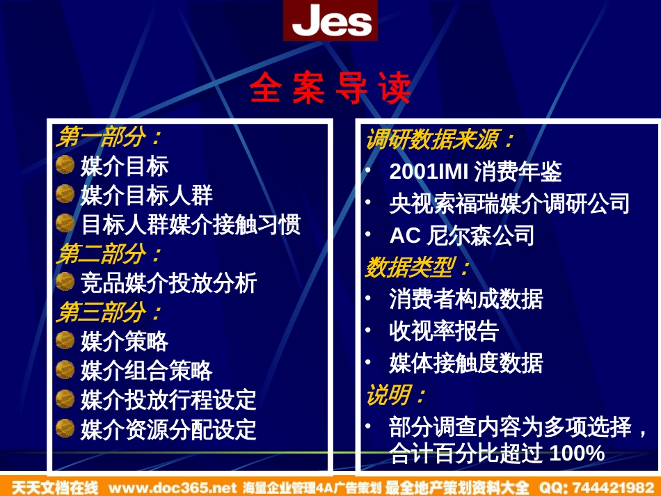 全兴大曲上市媒介投放建议案_第2页