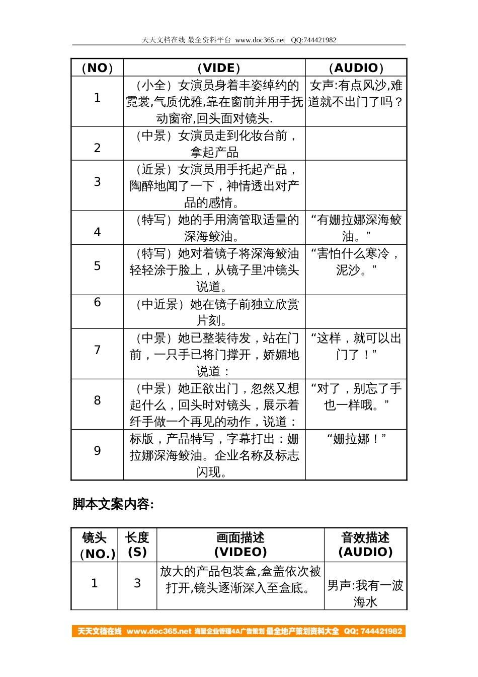 姗拉娜企业集团30”CF广告创意_第2页