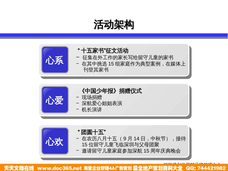 深航关爱留守儿童活动方案及媒体反馈0314_第3页