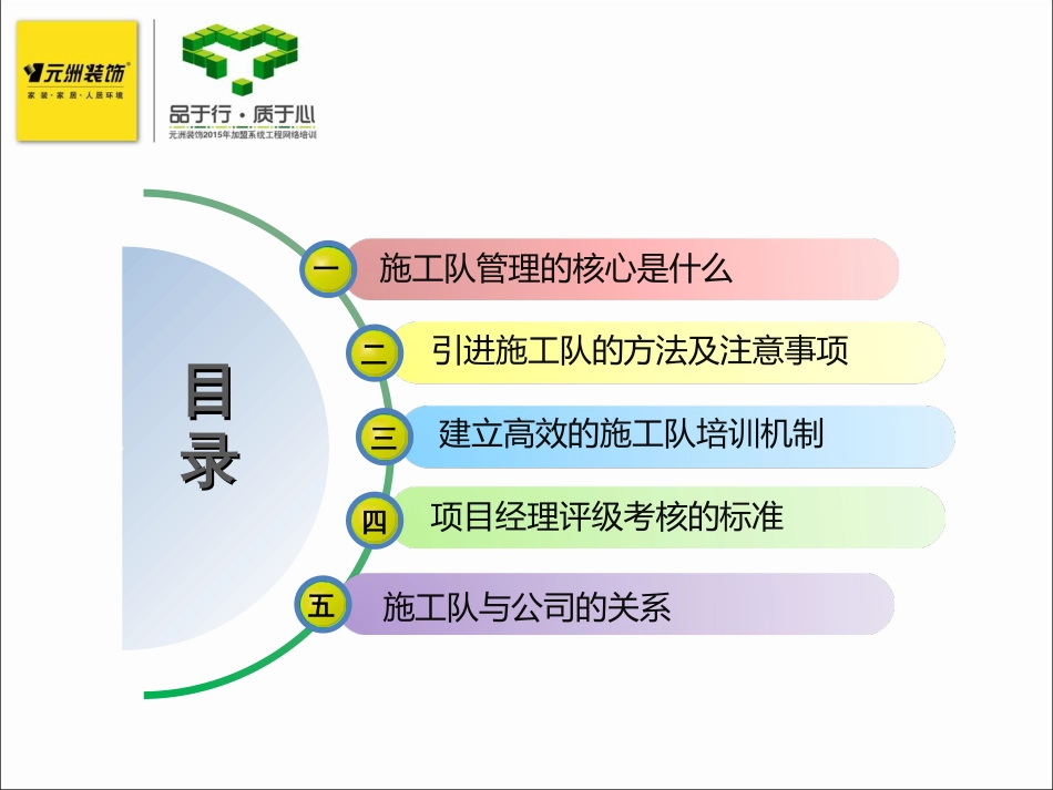 施工队管理文档课件_第2页