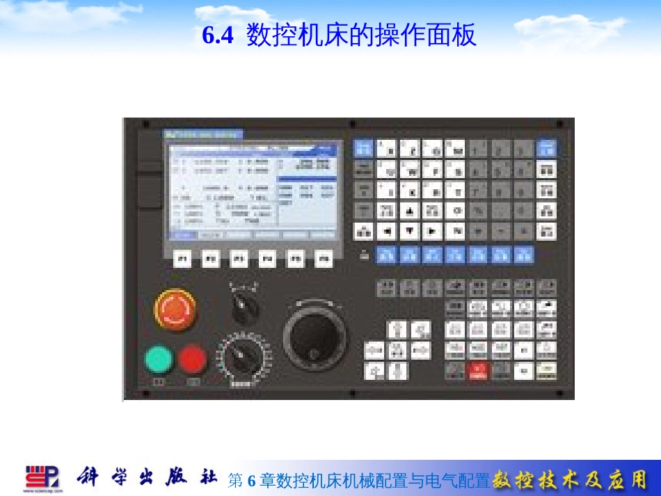 数控课件-6.4数控机床的操作面板_第3页