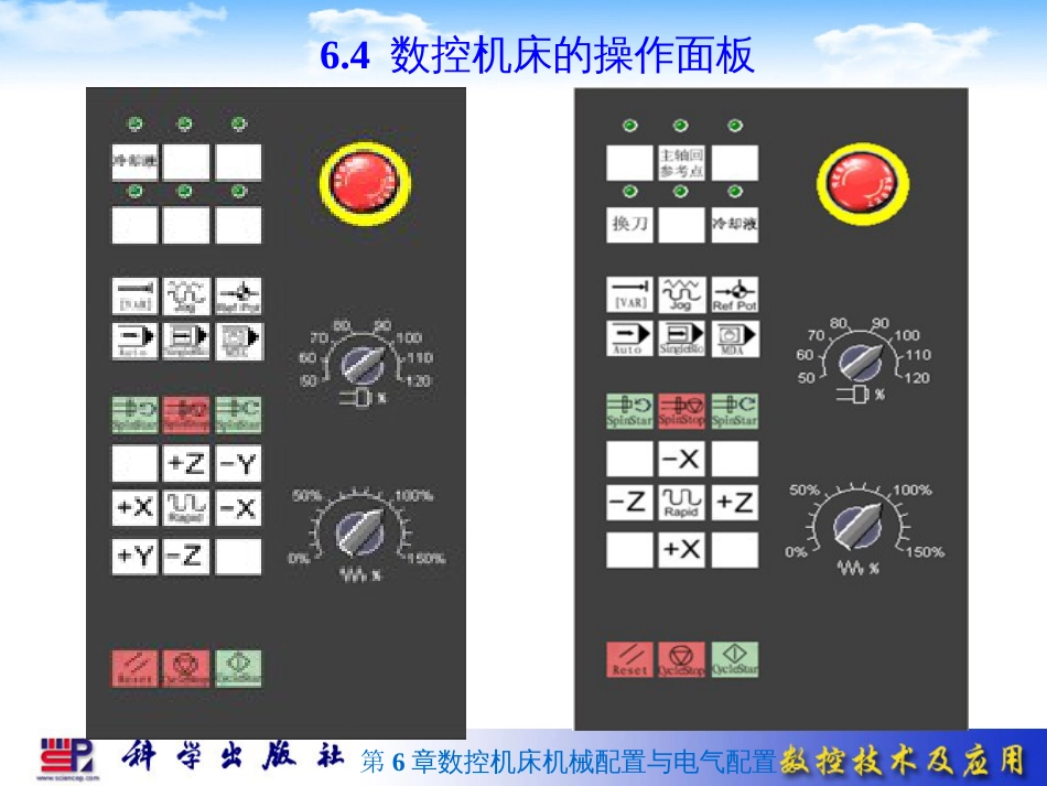 数控课件-9-10_第3页