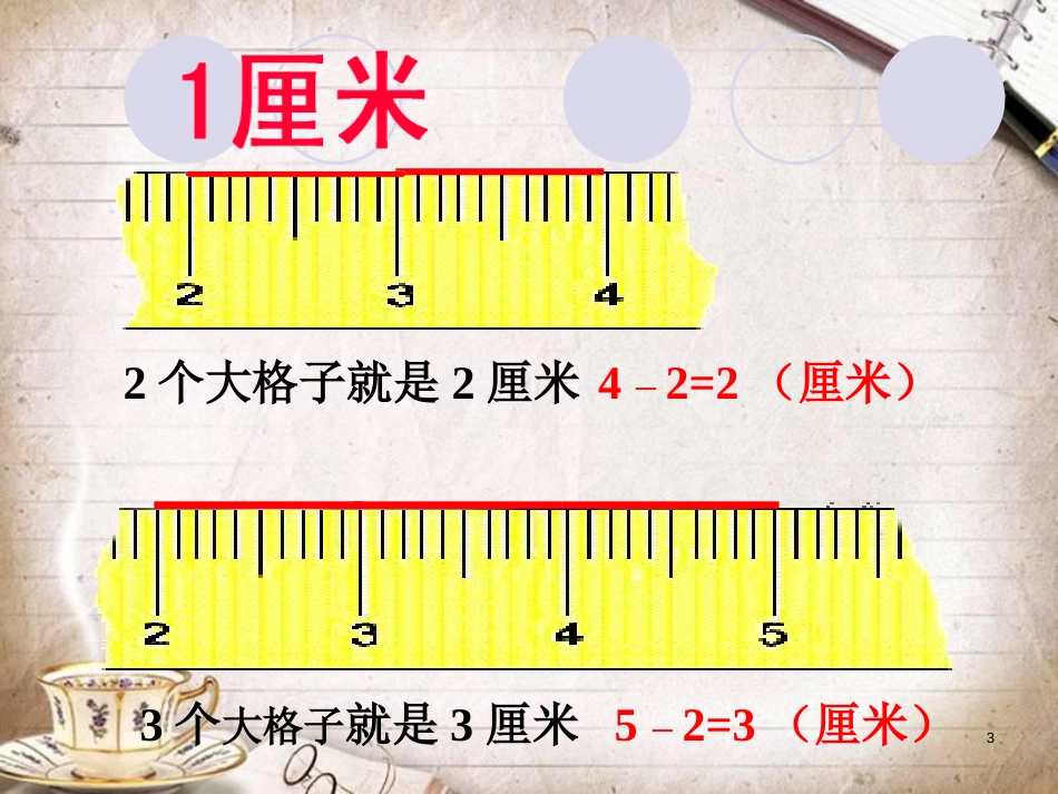 认识厘米和米的复习课件[共24页]_第3页