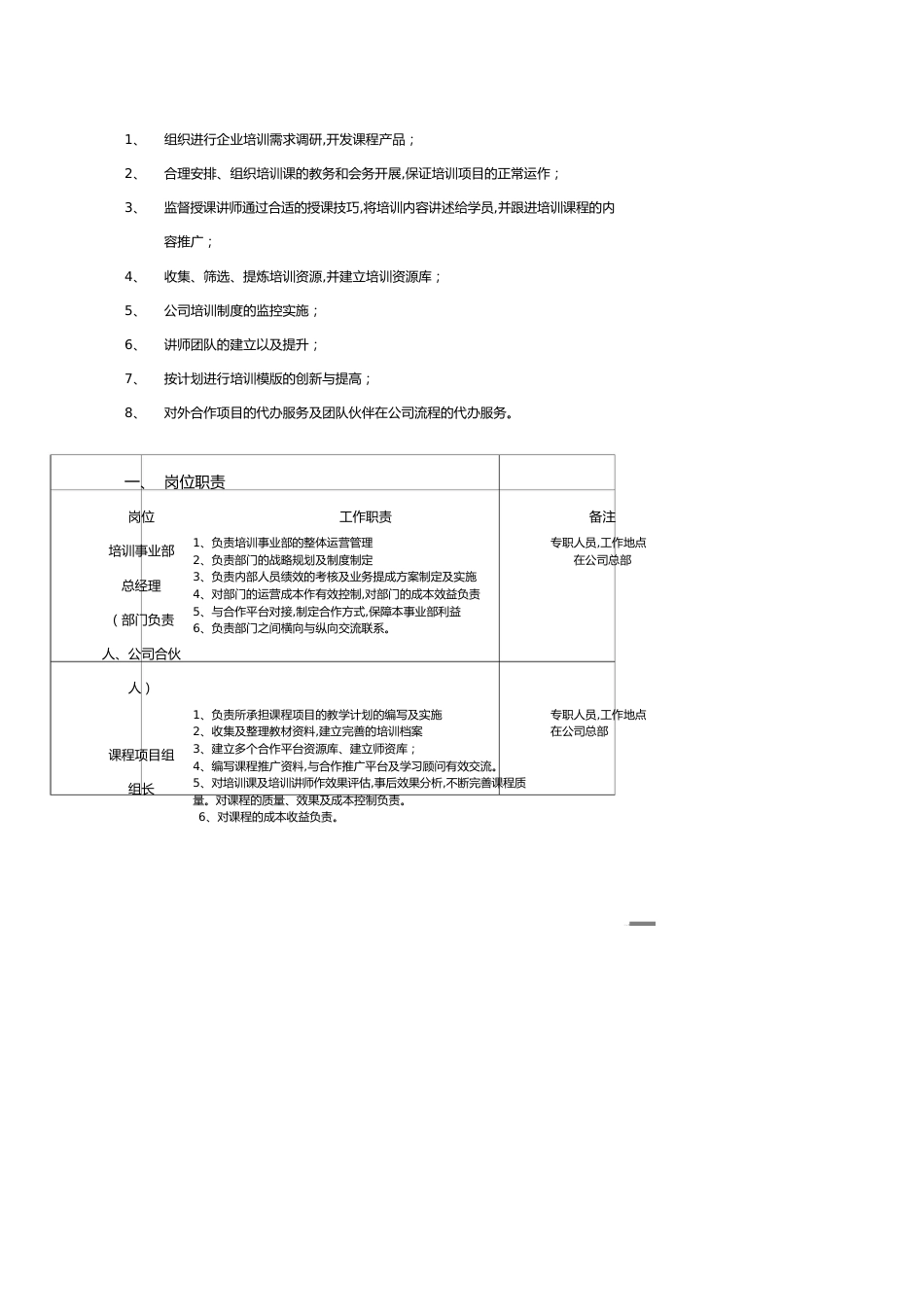 培训体系某管理顾问有限公司培训操作手册_第1页