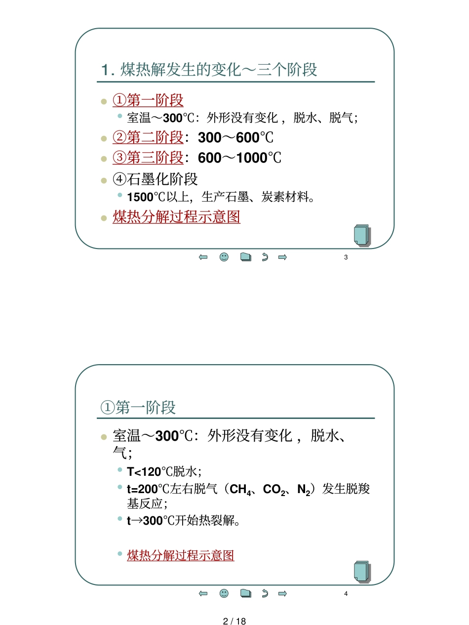 煤干馏[共共18页]_第2页