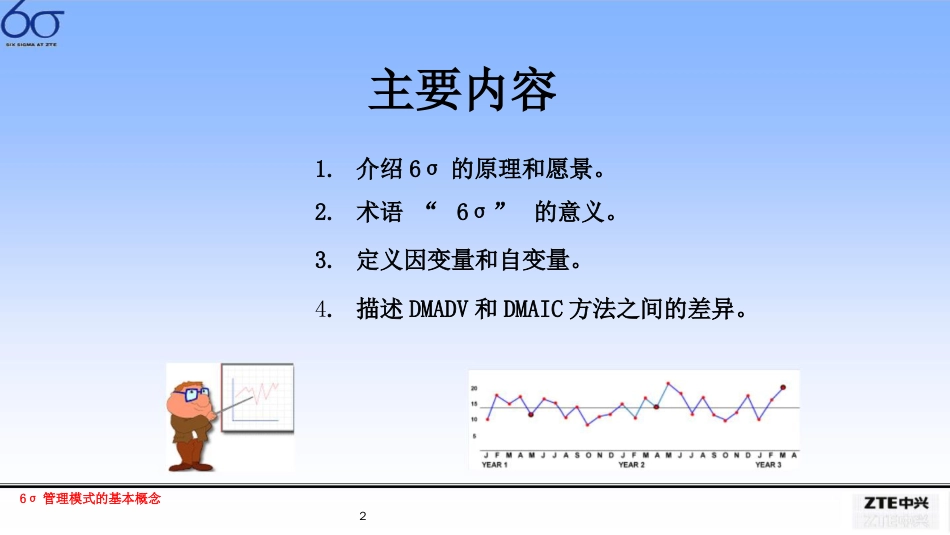 六西格玛管理模式的基本概念[共35页]_第1页