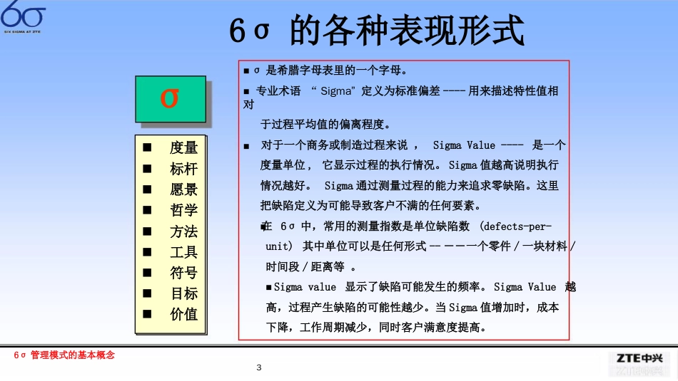 六西格玛管理模式的基本概念[共35页]_第2页