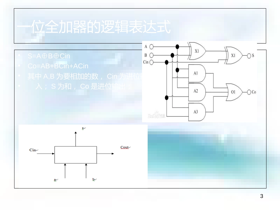 四位全加器的VHDL设计[共9页]_第3页