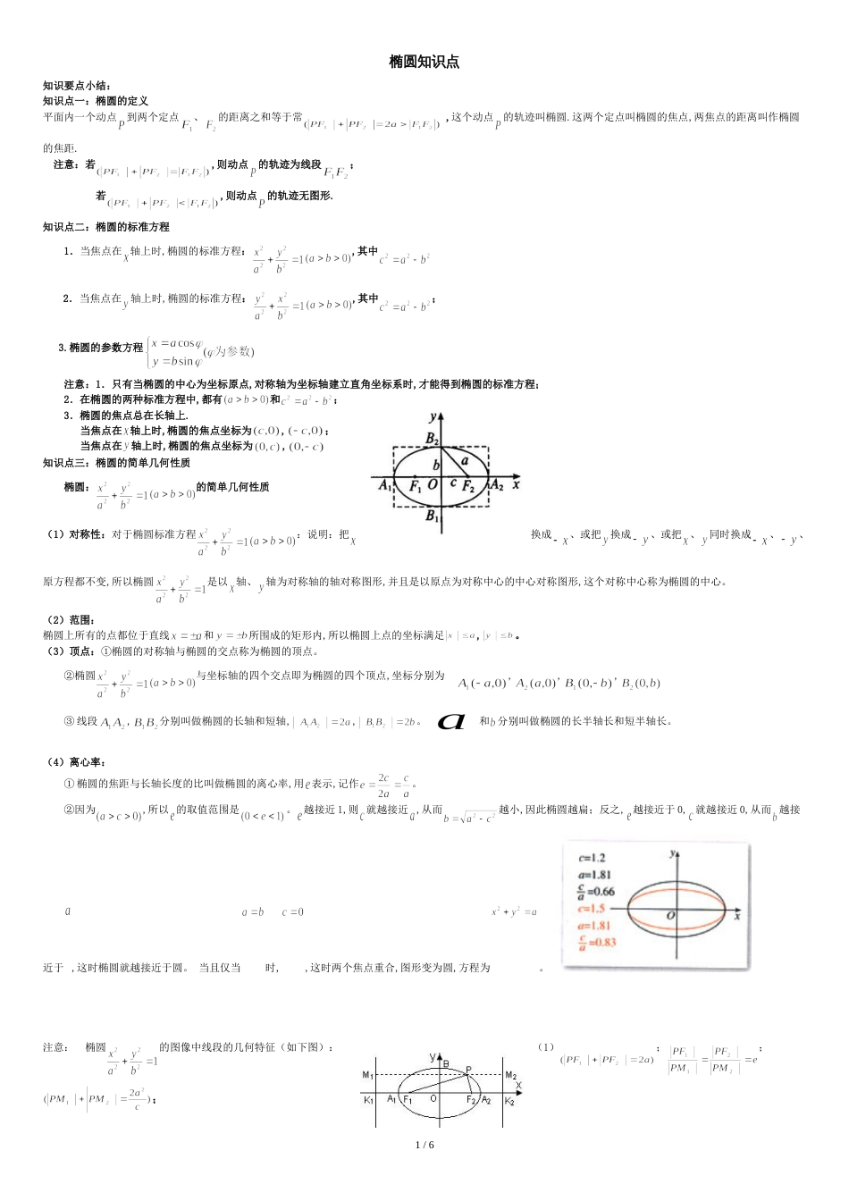 椭圆知识点及经典例题[共7页]_第1页