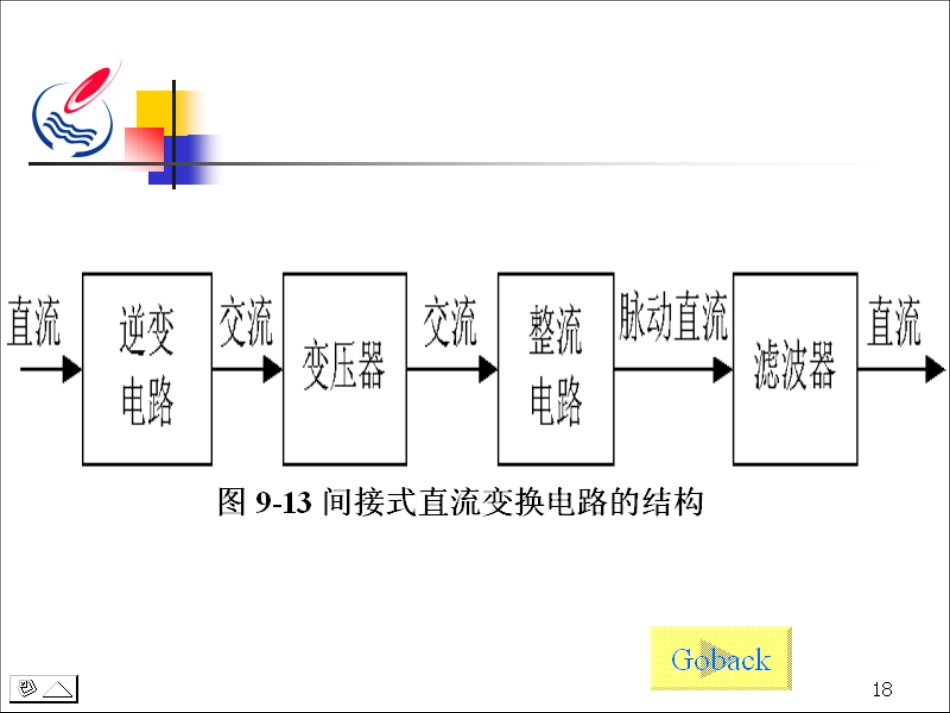 石油大学电力电子技术截图课件32[共8页]_第3页