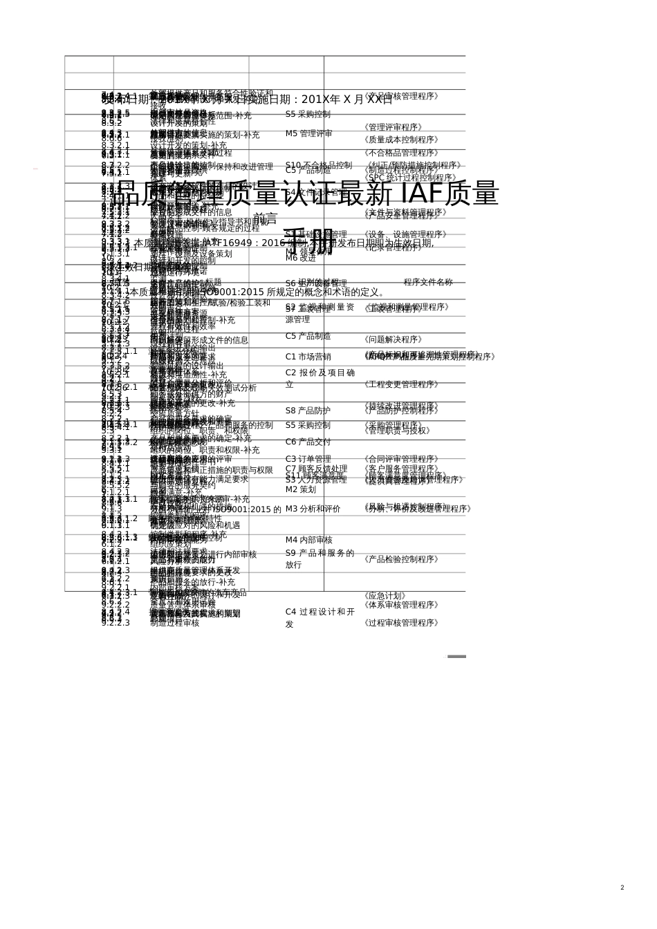 品质管理质量认证最新IAF质量手册_第1页