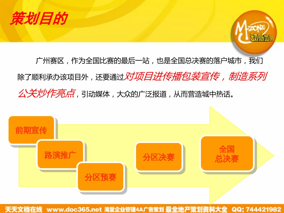 通信-活动-“以舞会友”动感地带2008全国电视街舞挑战赛创意策划方案_第3页