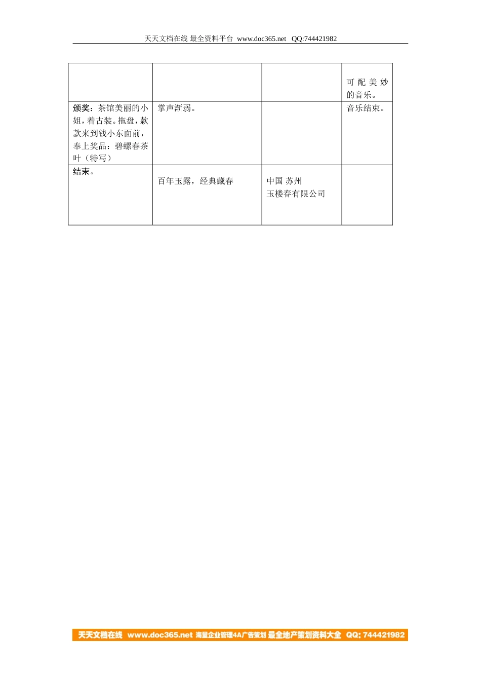 玉露春60秒电视广告创意方案_第2页