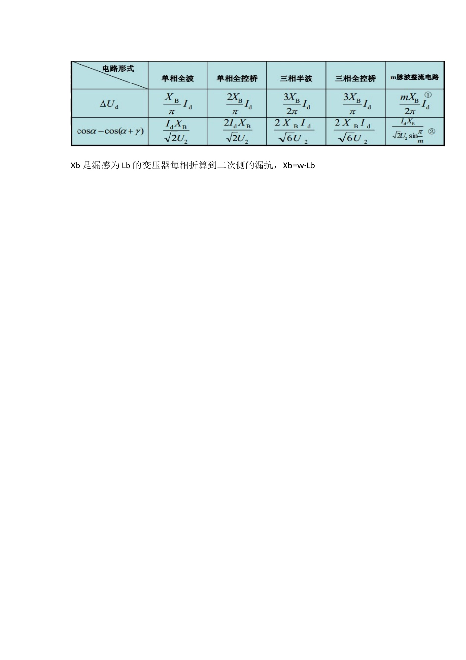 整 流 电 路_第3页