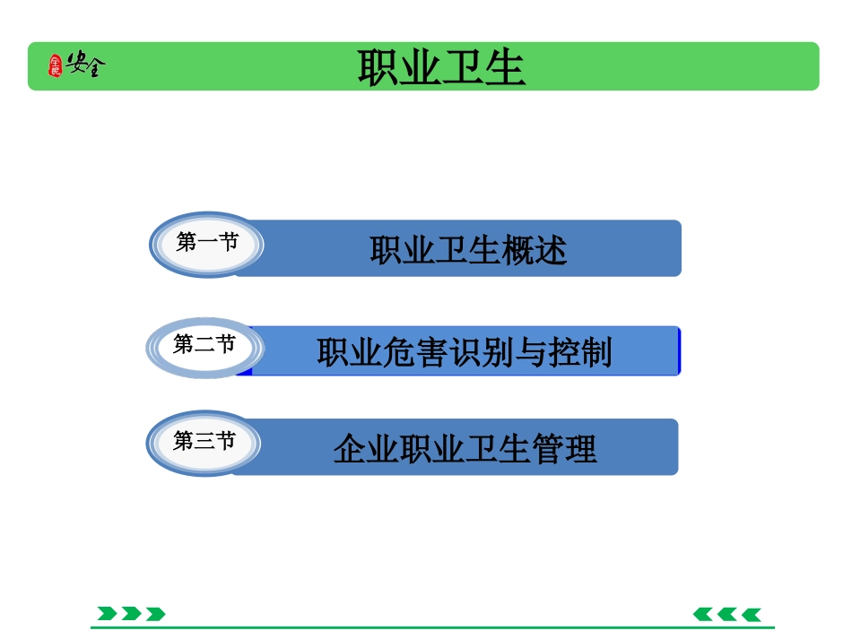 职业卫生讲演课件_第2页