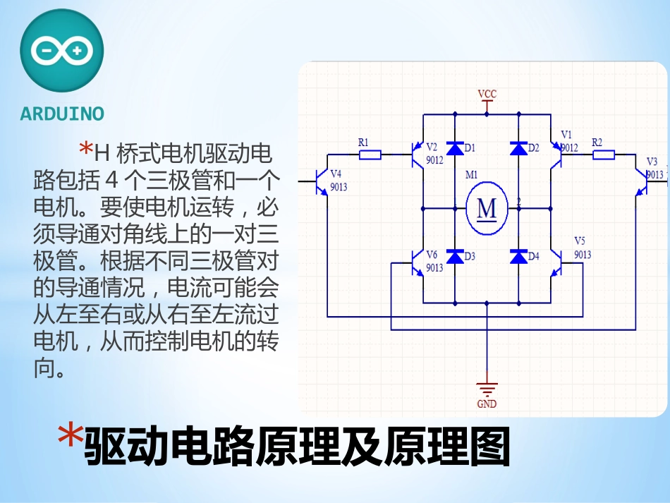 arduino综合实训课件_第3页