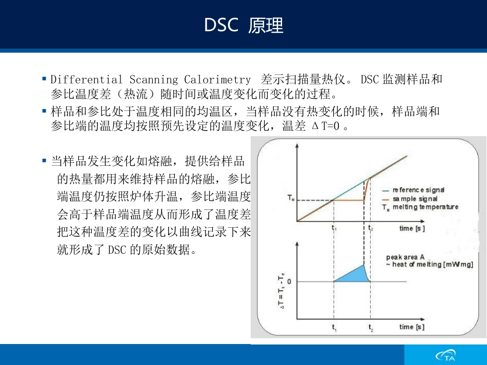 DSC Q2000 安装操作培训_第3页