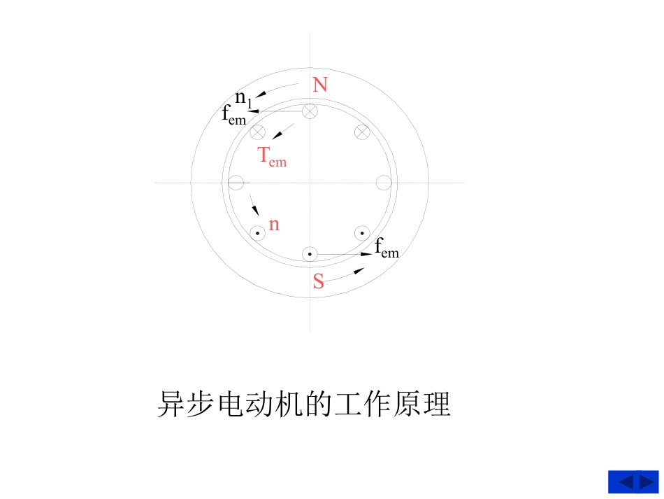 Motor_4_异步电机_第3页