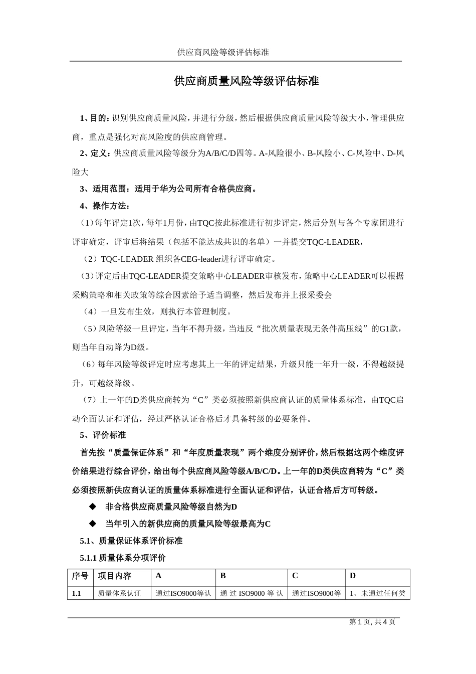 XX供应商质量风险评估报告（5页）_第1页