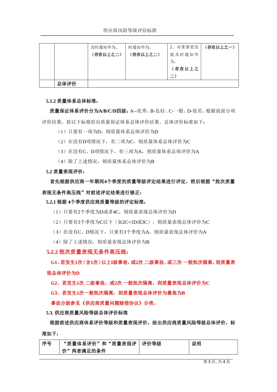 XX供应商质量风险评估报告（5页）_第3页