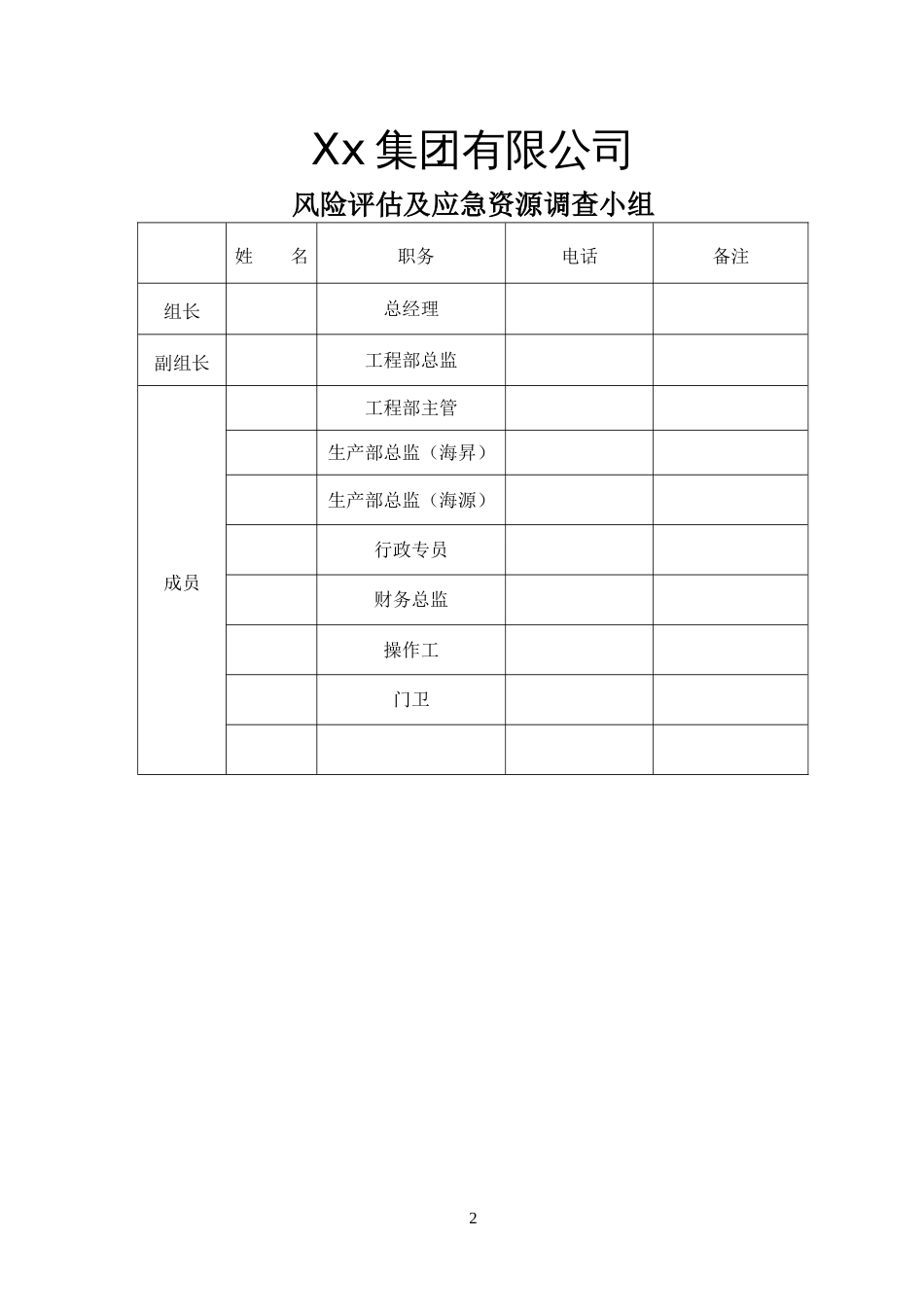 XX集团公司风险评估报告（2021版，27页）_第2页