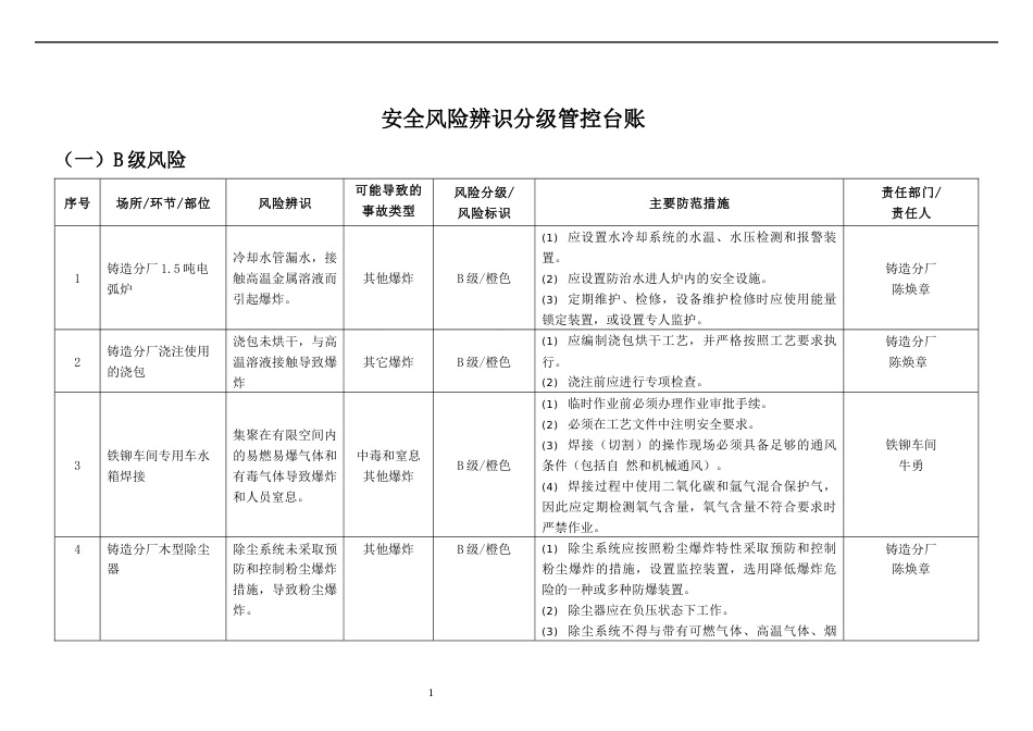 XX企业安全风险辨识分级管控台账（19页）_第1页