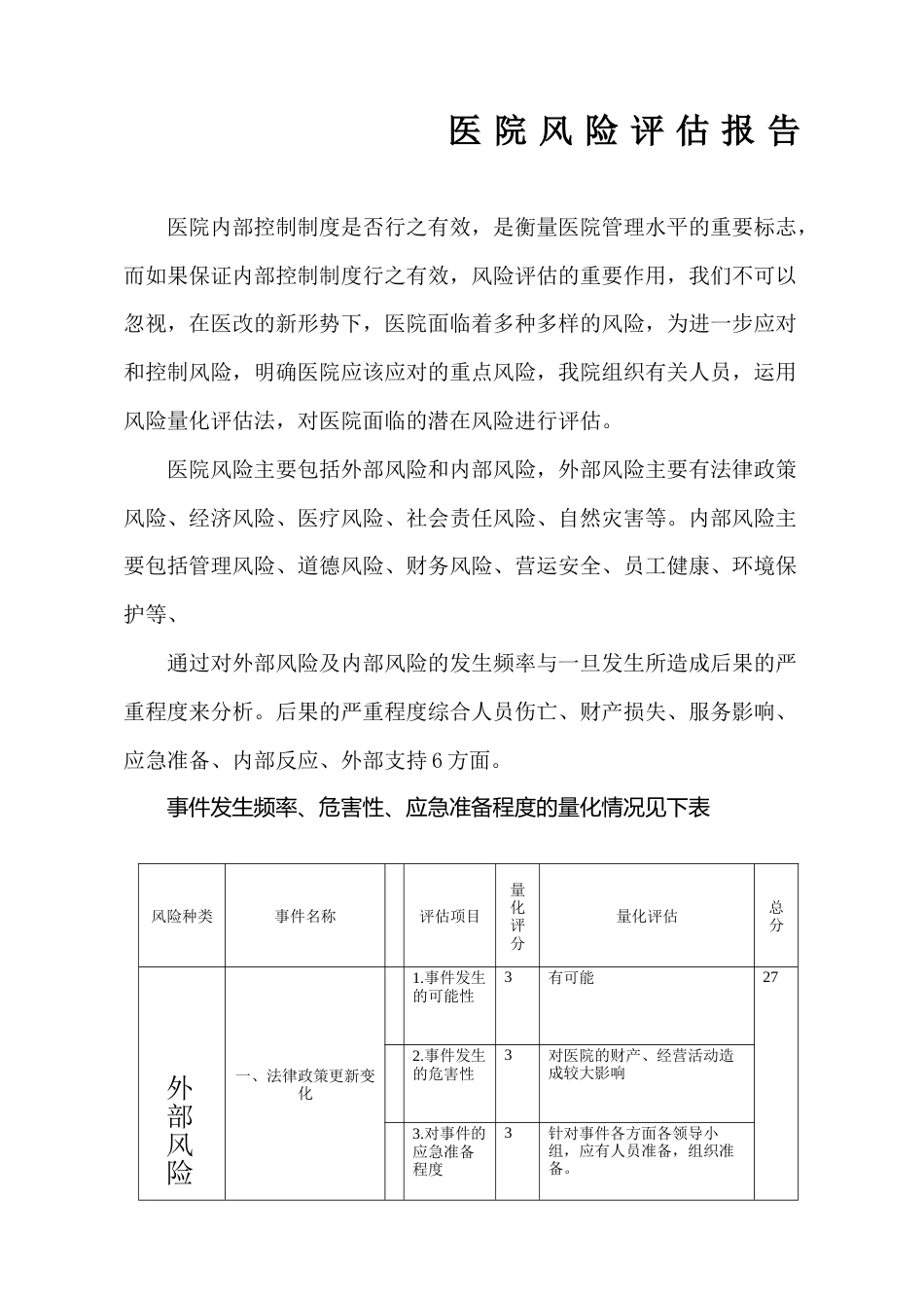 XX医院风险辨识评估报告（6页）_第1页