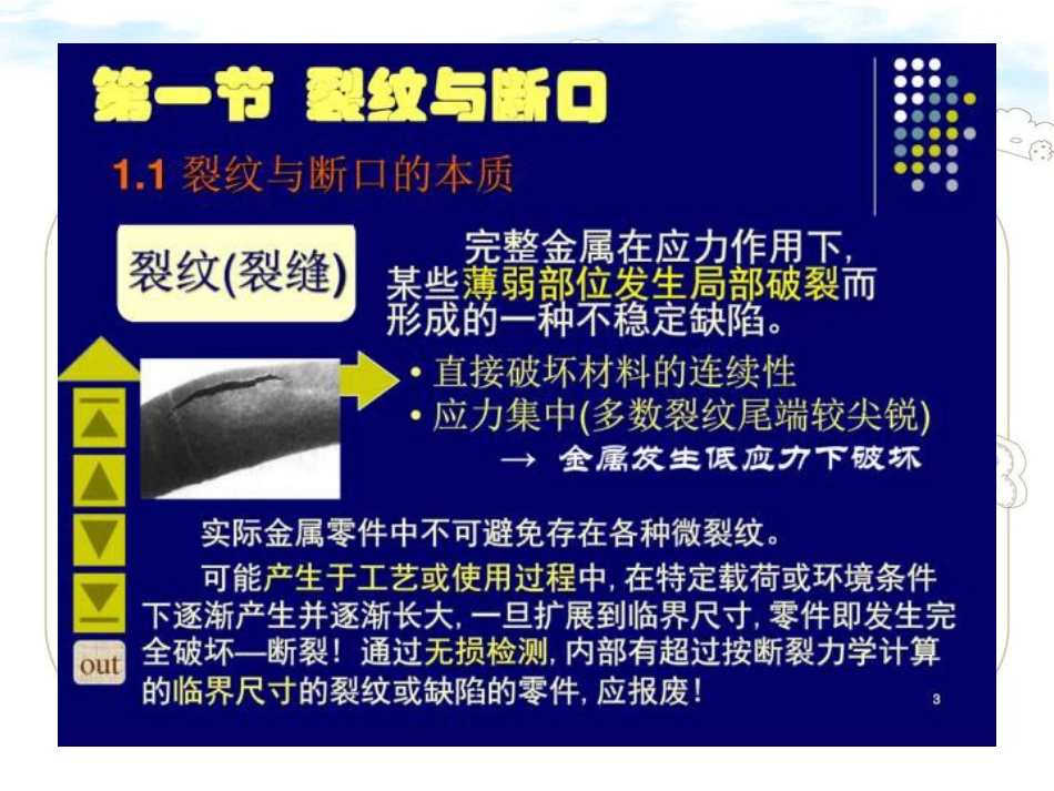 疲劳与拉伸断口分析_第2页