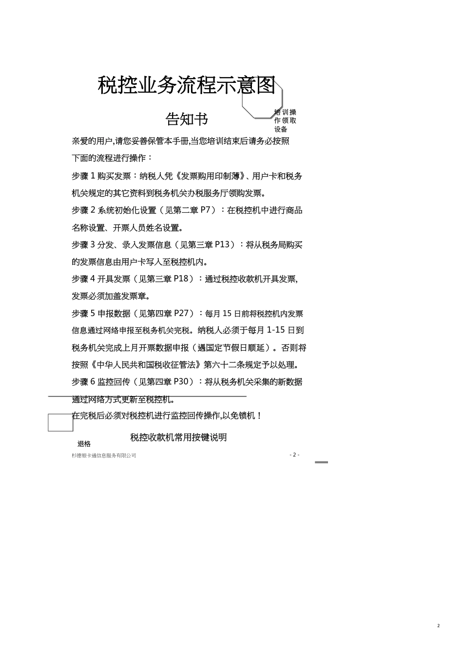 税控机用户手册_第2页