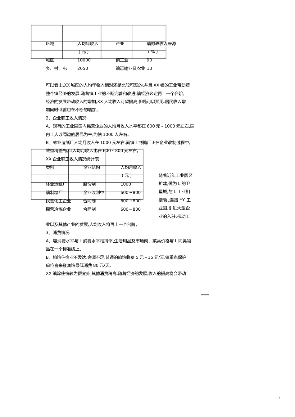 某某商贸房地产营销策划案[共14页]_第3页