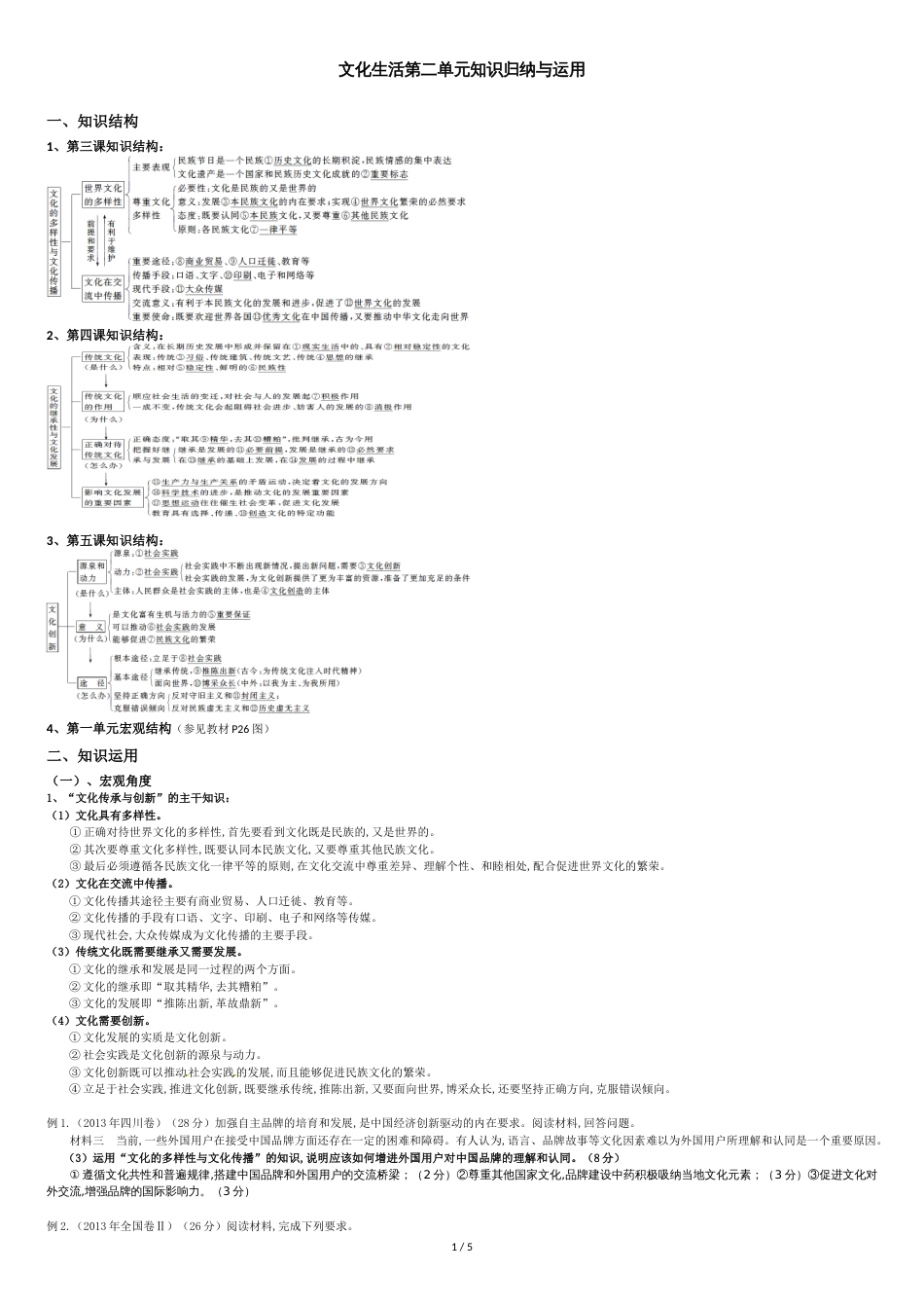 文化生活第二单元知识归纳与运用_第1页