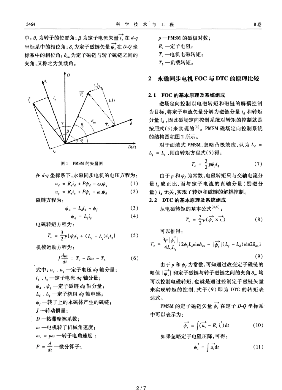 同步电机FOC和DTC控制策略_第2页