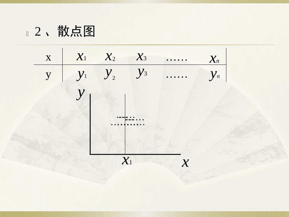 社会统计学(卢淑华)-第十二章_第2页