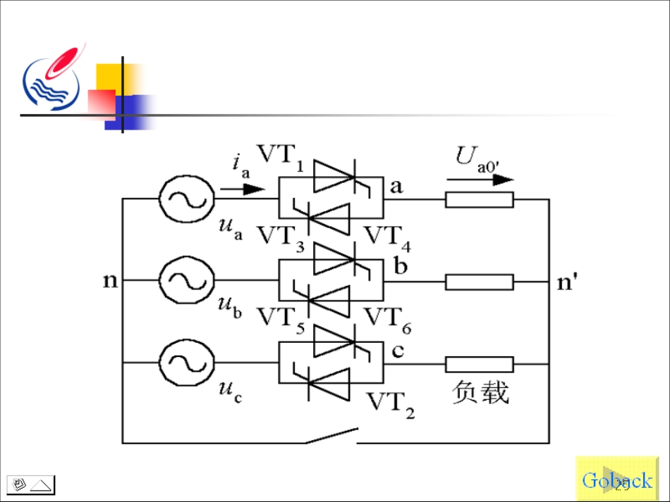 石油大学电力电子技术截图课件19_第3页