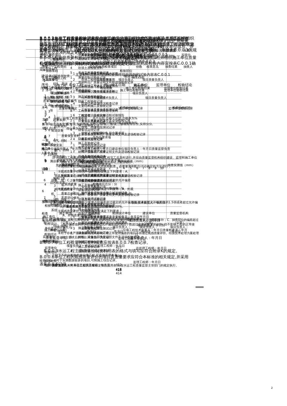 品质管理制度表格水运工程质量检验标准表格_第1页