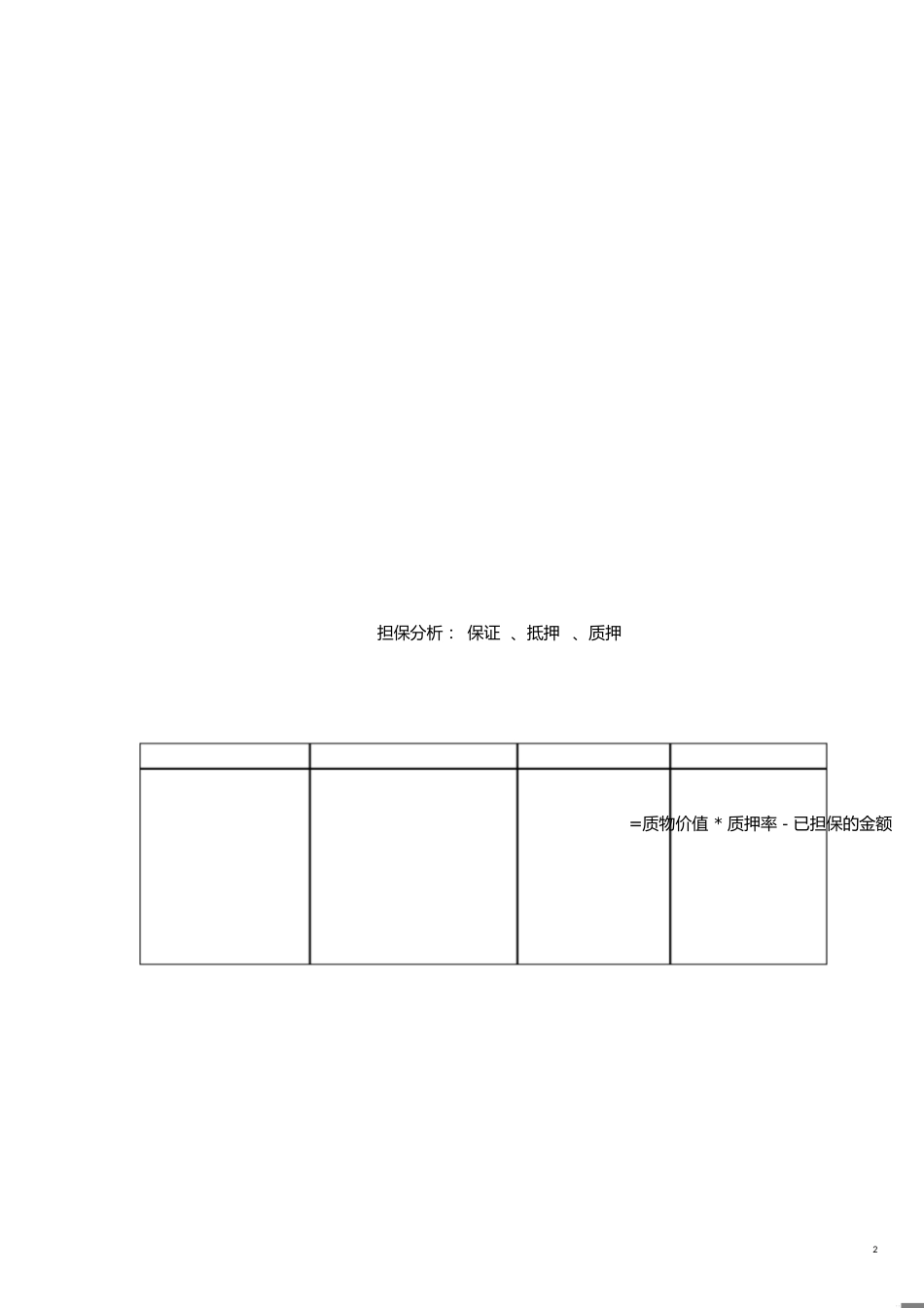 商业银行经营与管理重点[共12页]_第2页