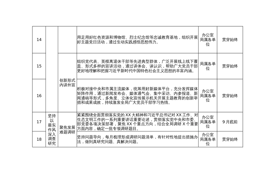 局第二批主题教育工作推进清单_第3页