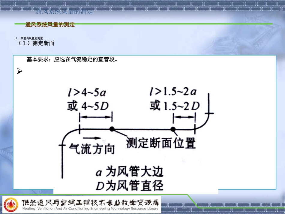 通风系统风量的测定(精)_第2页