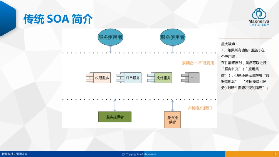 微服务[共7页]_第1页