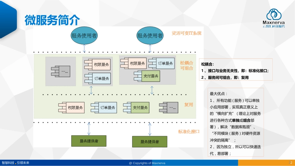 微服务[共7页]_第2页