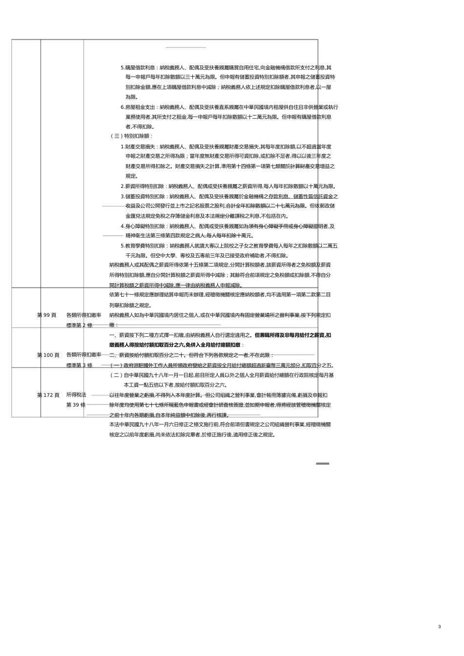 税法新修增订条文对照表[共7页]_第3页