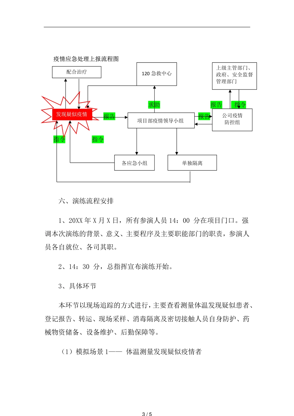 企业疫情防控应急演练方案[共5页]_第3页