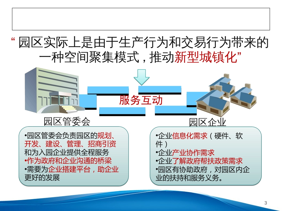 实用智慧园区ICT解决方案-运营商[共30页]_第3页