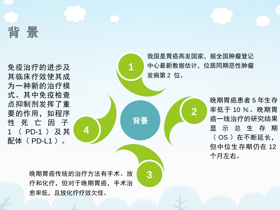 胃癌免疫治疗研究进展[共12页]_第3页