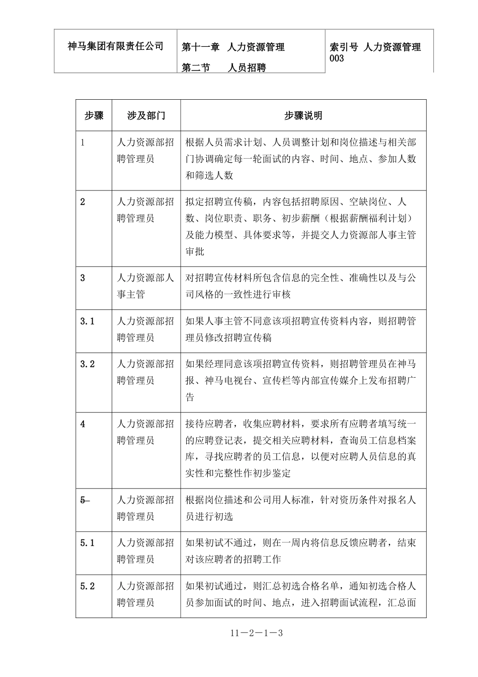 神马集团人力资源管理 003-内部招聘-0311_第3页