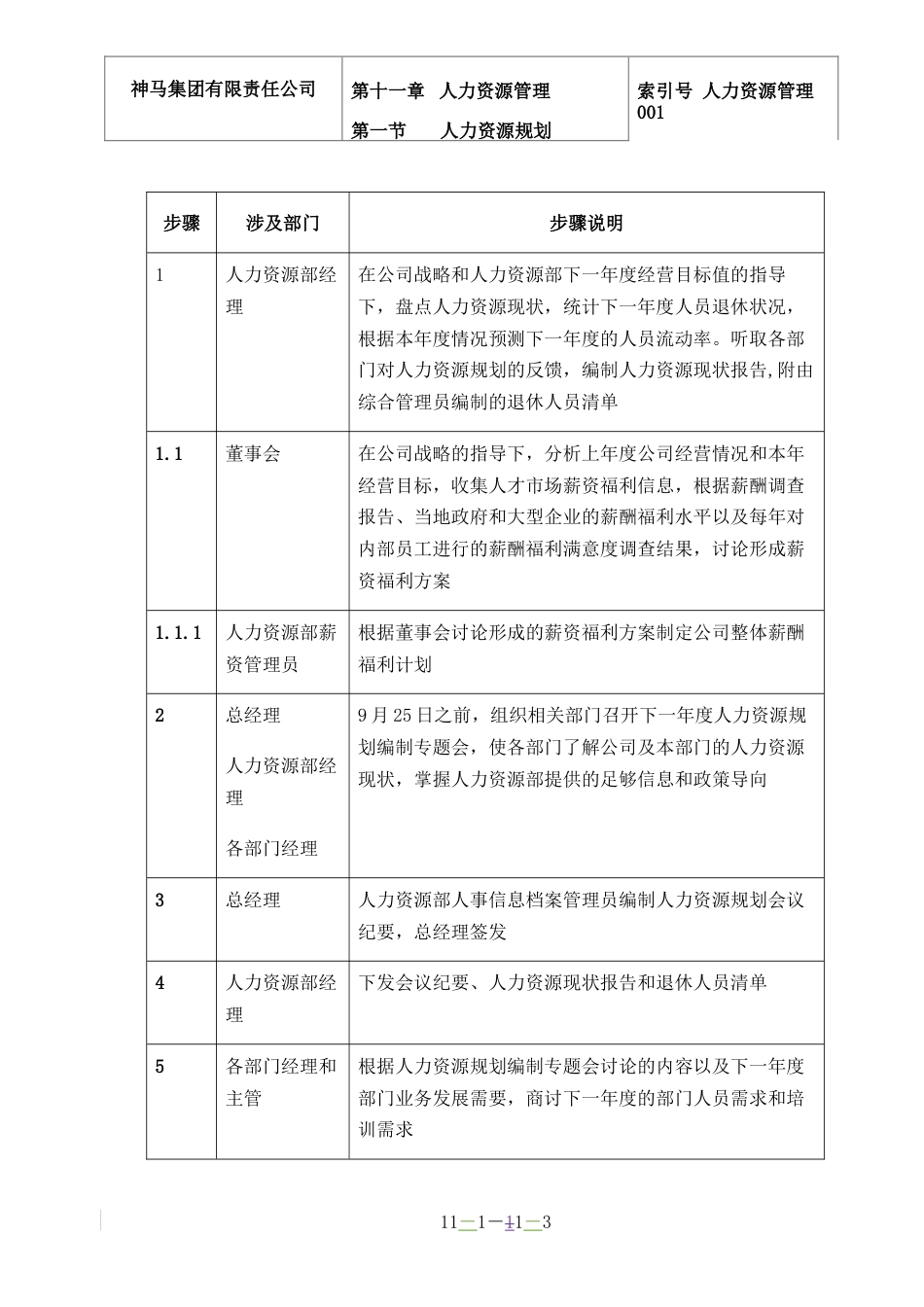 神马集团人力资源管理 001-人力资源规划-0311_第3页