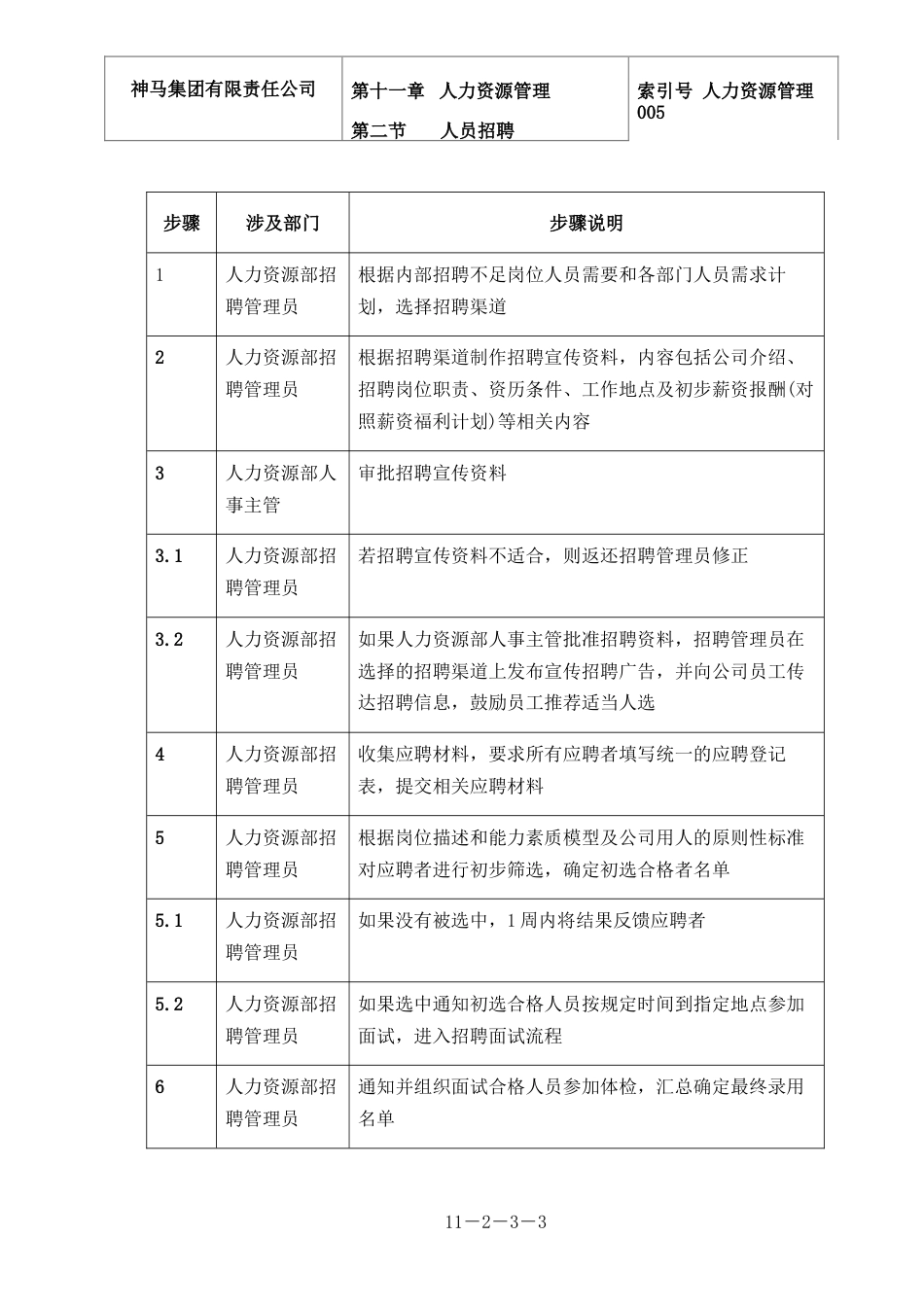 神马集团人力资源管理 005-一般社会招聘-0228_第3页