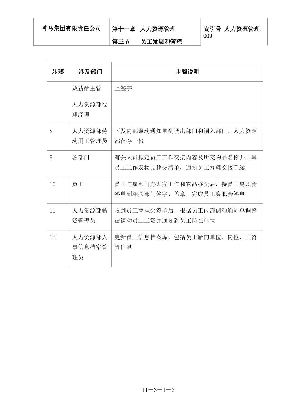 神马集团人力资源管理 009-结构性人员调整-0316_第3页