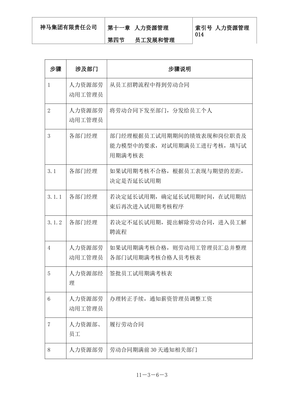 神马集团人力资源管理 014-劳动合同管理-0311_第3页